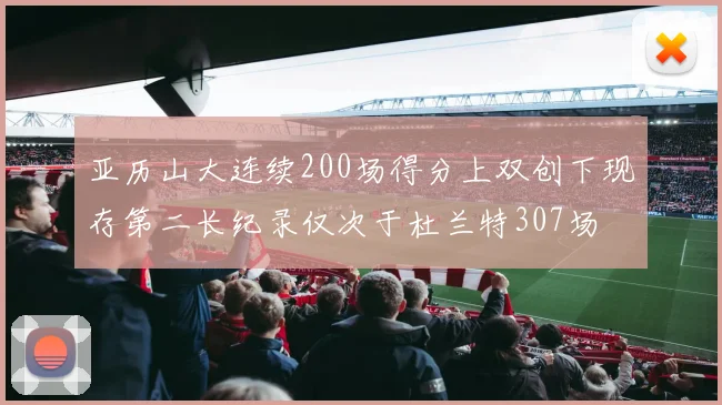 亚历山大连续200场得分上双创下现存第二长纪录仅次于杜兰特307场